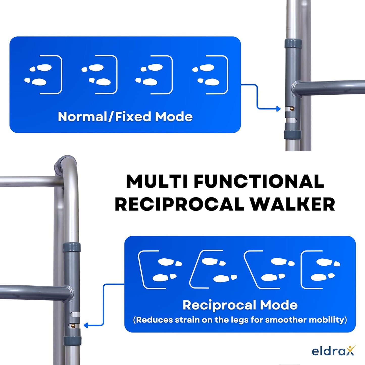 ComfortEase Aluminum Foldable Walker | Comfort & Full Support | Weight Capacity 100 kg | Lightweight & Height Adjustable | Old People, Elderly Person and Patient